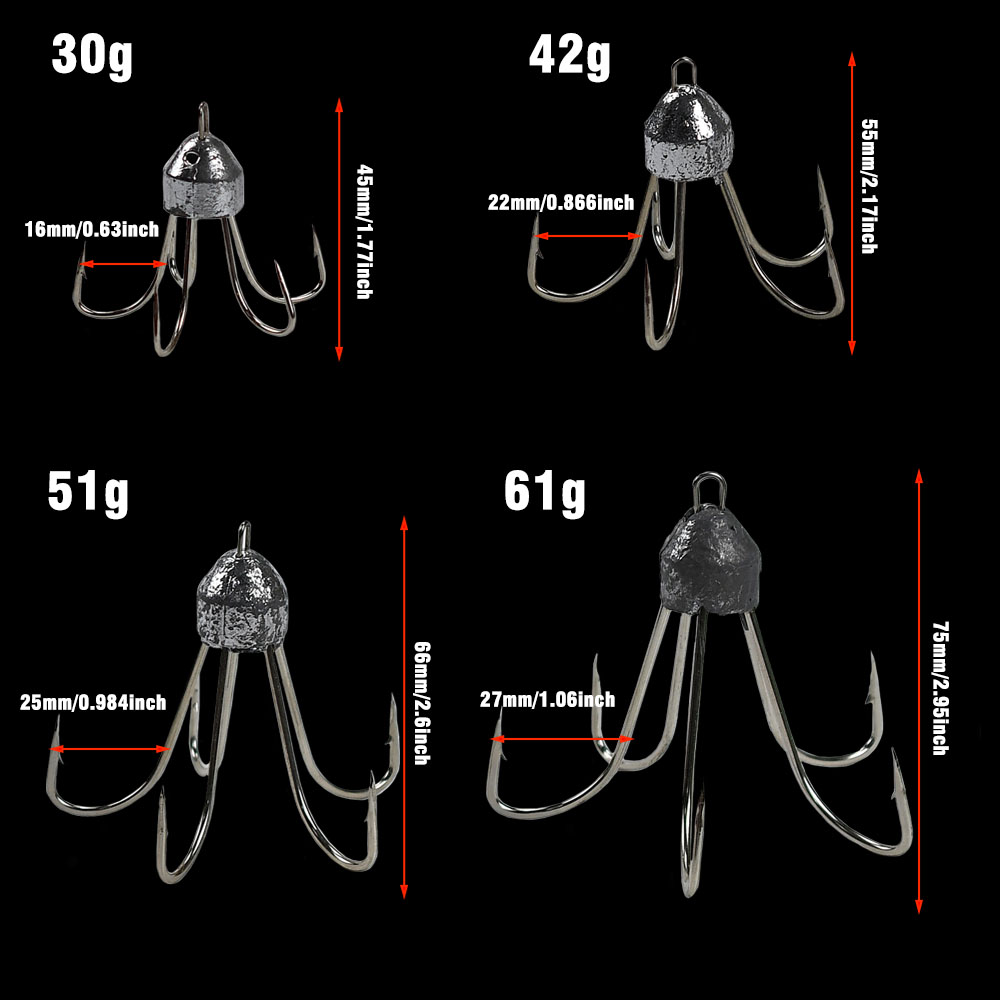 Topranc 1Pcs High Carbon Steel - Fishing Boat Anchor 리뷰 및 가격