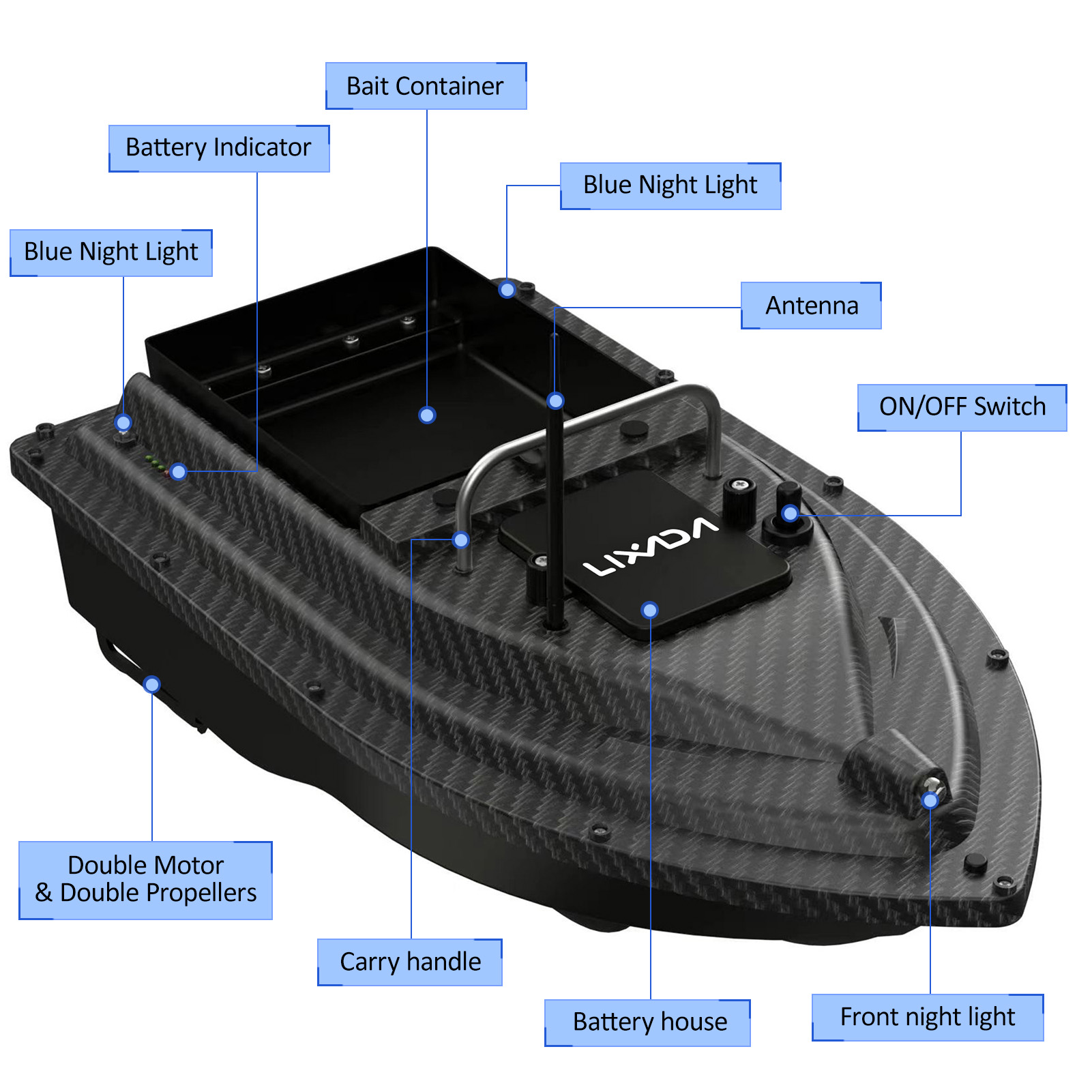 Fishing Bait Boat GPS Fishing  - Fishing Boat Gps 리뷰 및 가격