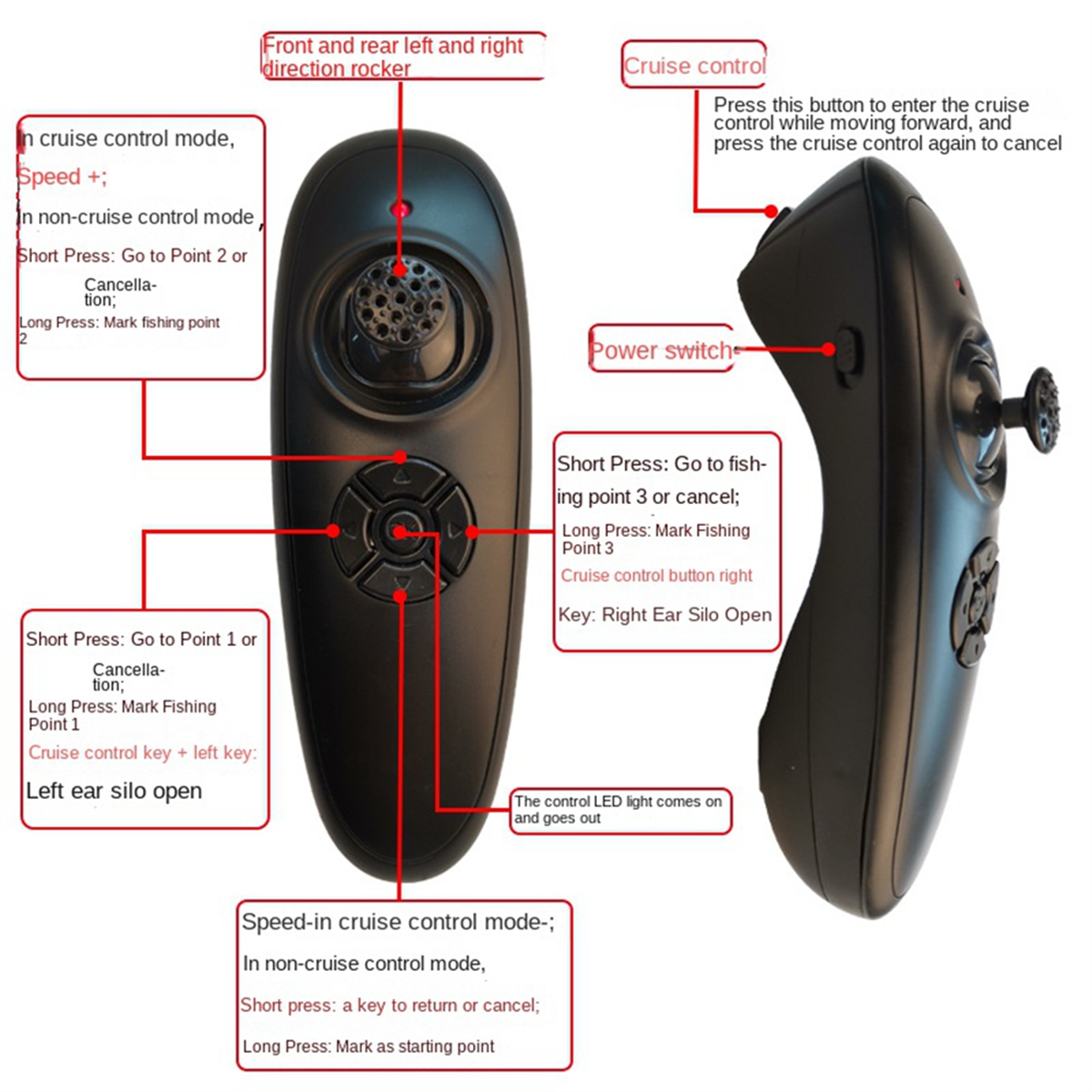 Retail! GPS Fishing Boat Remot - Fishing Boat Gps 리뷰 및 가격
