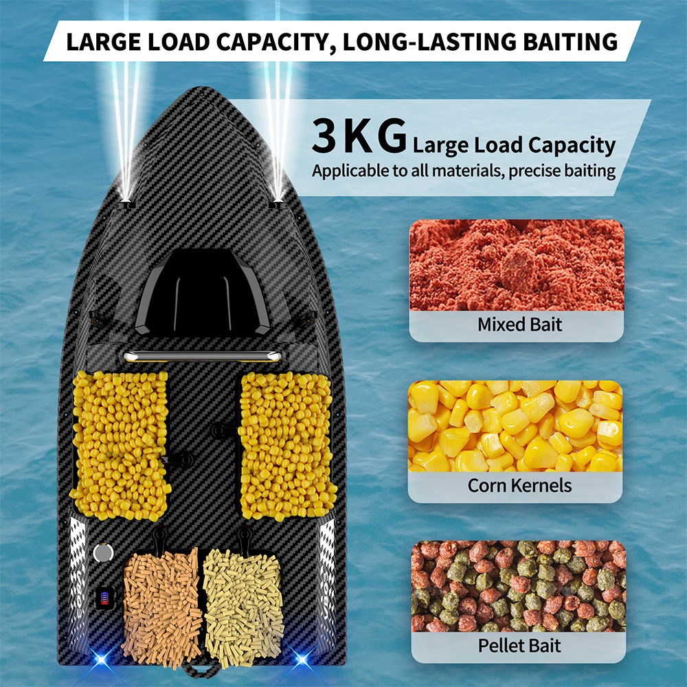 V803Pro GPS Enabled Remote Con - Fishing Boat Gps 리뷰 및 가격