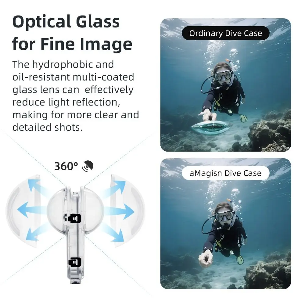 aMagisn For Insta360 X4 50M In - Fishing Boat Cover 리뷰 및 가격