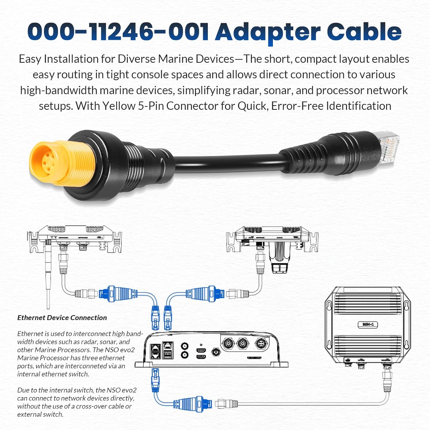 RJ45 to 5-Pin Marine Ethernet  - Fishing Boat Trailer 리뷰 및 가격