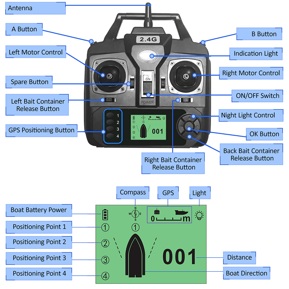 GPS Automatic Remote Control B - Fishing Boat Gps 리뷰 및 가격
